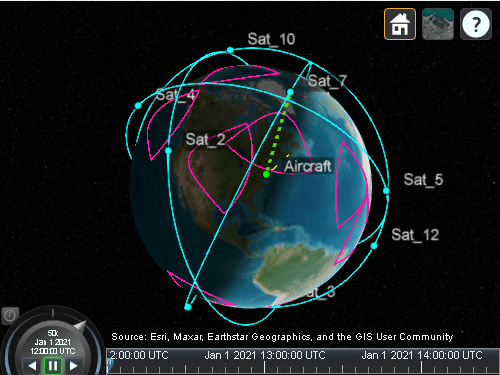 Analyze Access Between a Satellite Constellation and an Aircraft