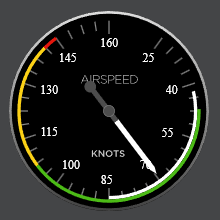 Compute Indicated Airspeed for Pitot-Static Airspeed Indicator