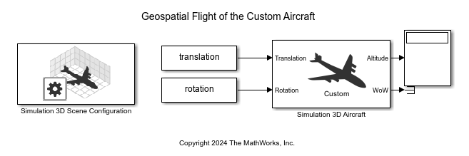 ASB_CustomVTOL_ExampleModel.png