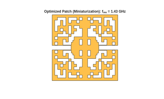 Miniaturize Microstrip Patch Antenna Using Slot-Loading and Genetic Algorithm Optimization