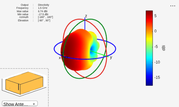 Figure contains 2 axes objects and other objects of type uilabel, uicontrol. Axes object 1 contains 3 objects of type patch, surface. Hidden axes object 2 contains 17 objects of type surface, line, text, patch.