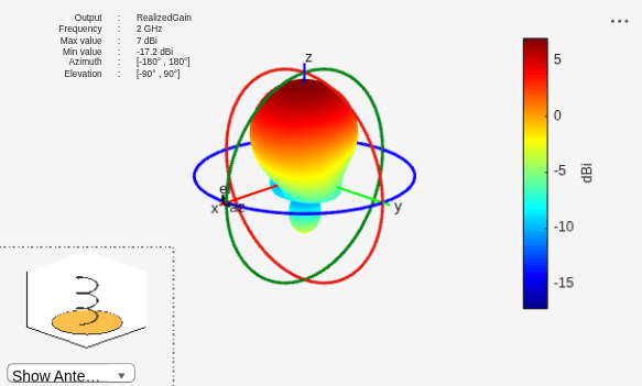 Figure contains 2 axes objects and other objects of type uilabel, uicontrol. Axes object 1 contains 4 objects of type patch, surface. Hidden axes object 2 contains 17 objects of type surface, line, text, patch.
