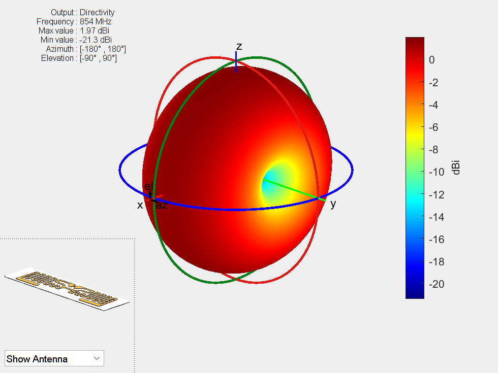 Figure contains 2 axes objects and other objects of type uicontrol. Axes object 1 contains 3 objects of type patch, surface. Hidden axes object 2 contains 17 objects of type surface, line, text, patch.