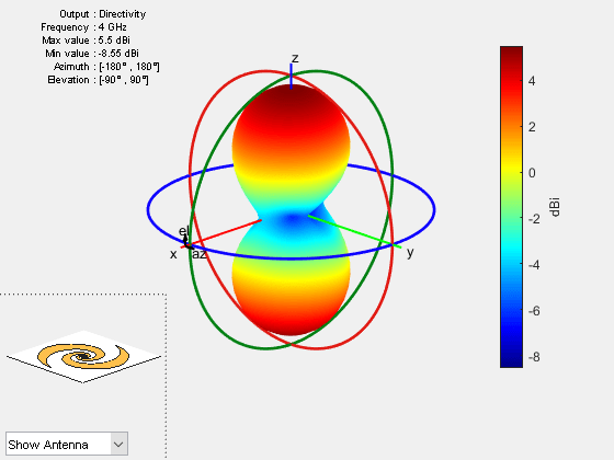 Figure contains 2 axes objects and other objects of type uicontrol. Axes object 1 contains 3 objects of type patch, surface. Hidden axes object 2 contains 17 objects of type surface, line, text, patch.