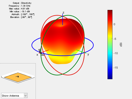 Figure contains 2 axes objects and other objects of type uicontrol. Axes object 1 contains 7 objects of type patch, surface. Hidden axes object 2 contains 17 objects of type surface, line, text, patch.