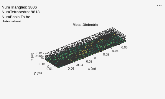 Figure contains an axes object and an object of type uicontrol. The axes object with title Metal-Dielectric, xlabel x (m), ylabel y (m) contains 7 objects of type patch, surface. These objects represent PEC, feed, Feed conductor, Feed dielectric.