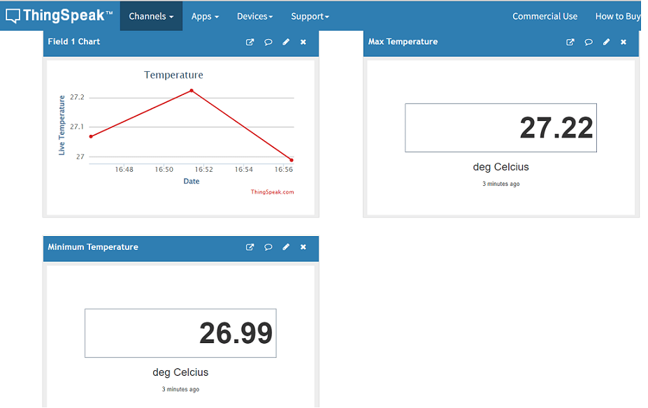 channel-stats-final.png