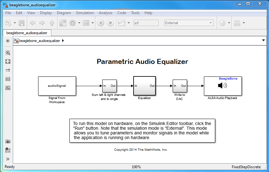 Parametric Audio Equalizer for ARM Cortex-A Processor