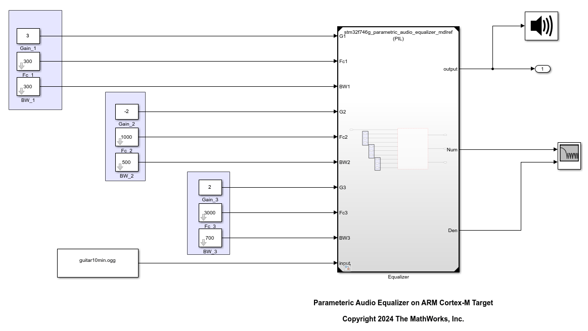 Deploy Parametric Audio Equalizer on ARM Cortex-M Processors