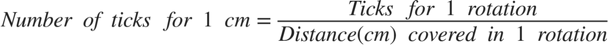 $$Number\ of\ ticks\ for\ 1\ cm = \frac{Ticks\ for\ 1\ rotation}{Distance(cm)\ covered\ in\ 1\ rotation}$$