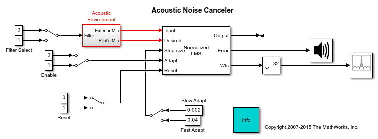 acoustic echo cancellation meaning