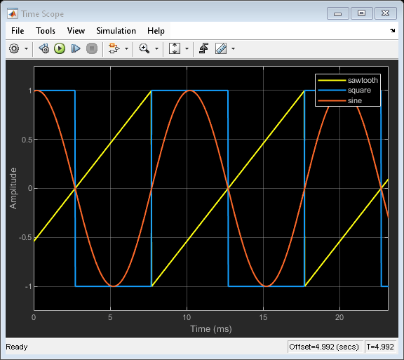 Generate Variable-Frequency Tones in Simulink