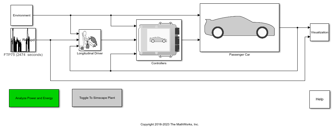 HEV P2 Reference Application