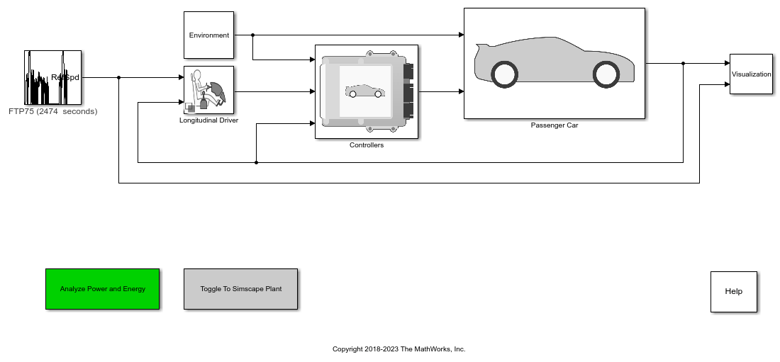 HEV P4 Reference Application