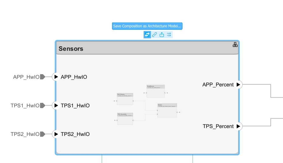 Author AUTOSAR Compositions and Components in Architecture Model