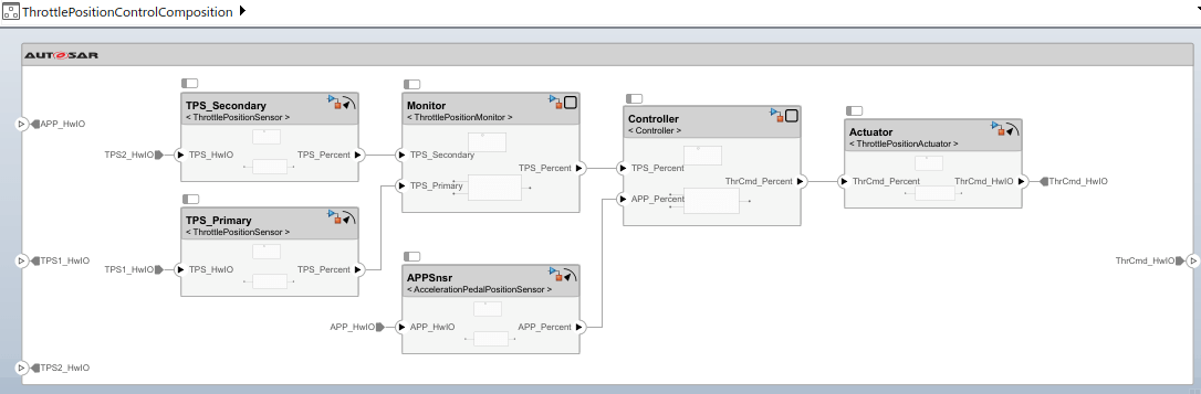 Import AUTOSAR Composition into Architecture Model