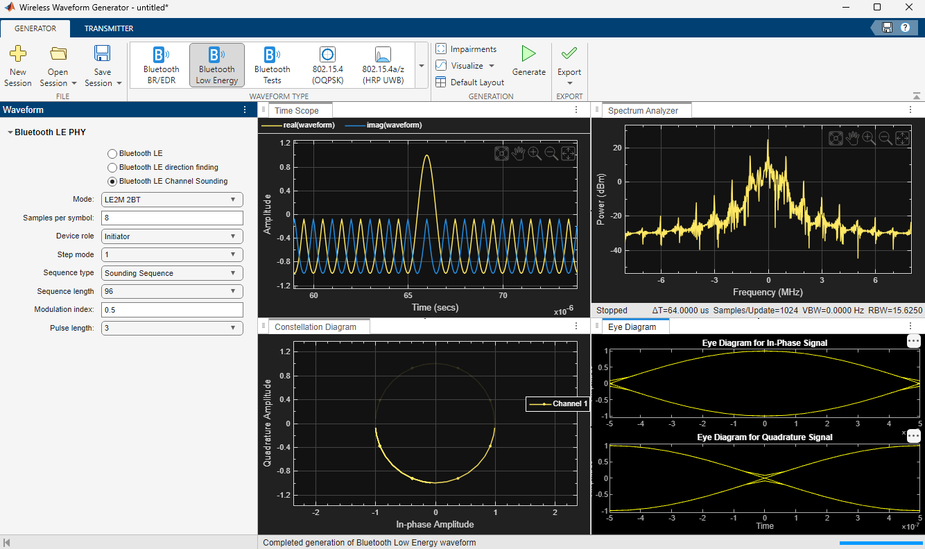 Figure showing MATLAB app strip at the top. The left pane shows the configuration parameters to generate a Bluetooth LE CS waveform. The right pane shows the time scope, spectrum analyzer, constellation diagram, and eye diagram of the generated CS waveform.