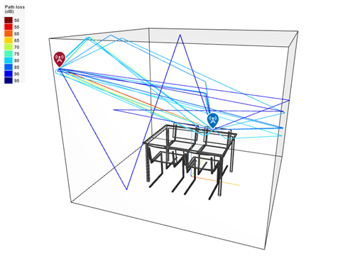 Site Viewer with ray paths in conference room model