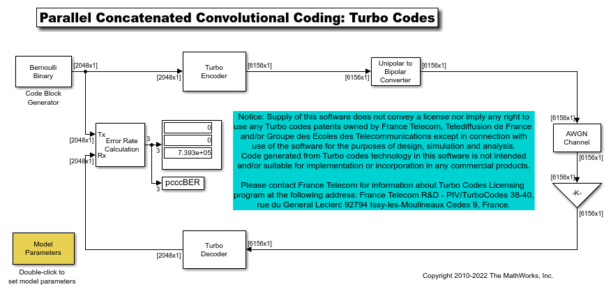 Code simulink matlab Simulink Function