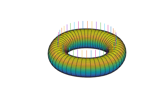 Figure contains an axes object. The hidden axes object contains 44 objects of type surface, line.