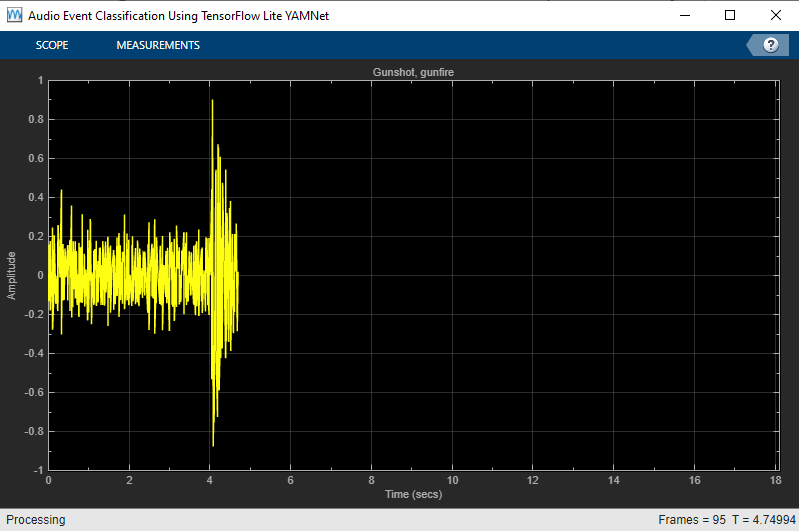 AudioEventClassificationGunFire.png