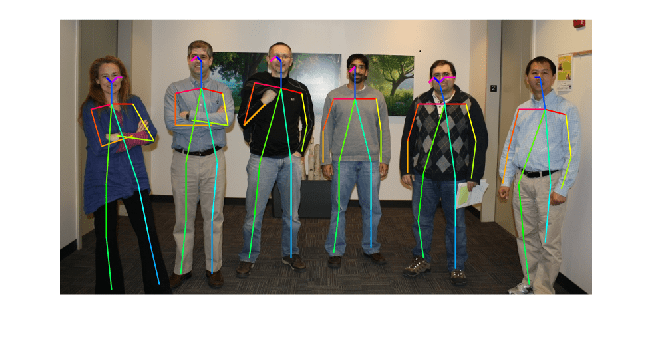 Estimate Body Pose Using Deep Learning