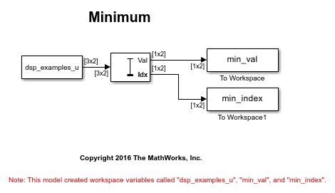 Compute the Minimum