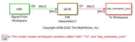 FIR Interpolation Using Multirate Frame-Based Processing