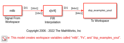 FIR Interpolation Using Single-Rate Processing