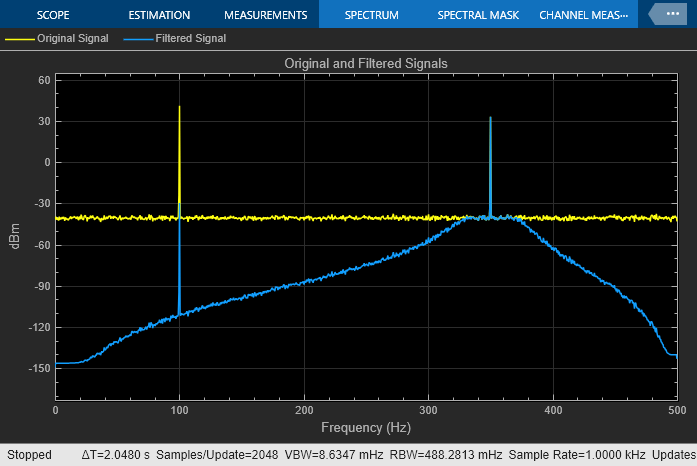 Filter Noisy Signal Using Fourth-Order Section (FOS) Filter in Simulink