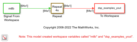 Repeat Signal in Multirate Frame-Based Processing Mode