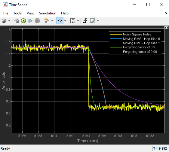 Compute Moving RMS of Noisy Step Signal