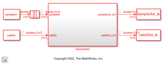 Implement Upsampler for HDL