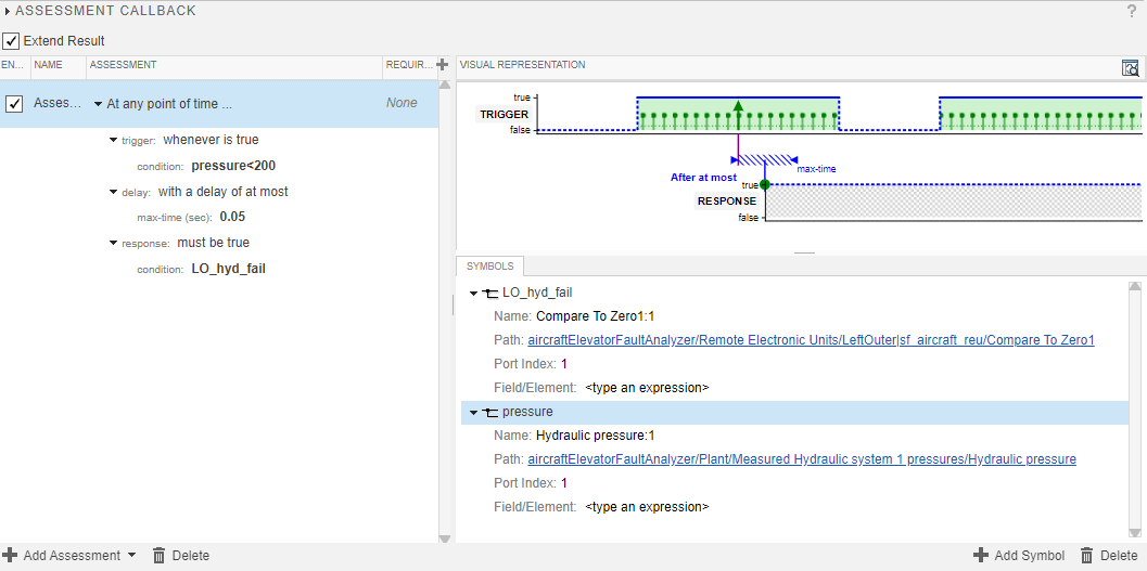 The temporal assessment for the test case that injects the hydraulic_system_1_fault fault. The assessment has two symbols, and a trigger response assessment. The assessment is expanded.