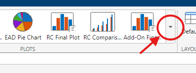 Plots section of toolbar of SA-CCR Analyzer app with drop-down menu circled