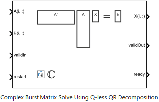 Implement Hardware-Efficient Complex Burst Matrix Solve Using Q-less QR Decomposition