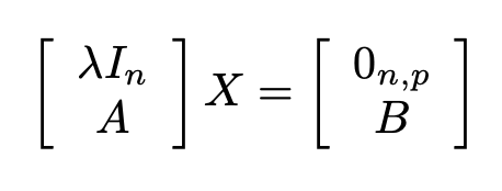 Determine Fixed-Point Types for Real Least-Squares Matrix Solve with Tikhonov Regularization