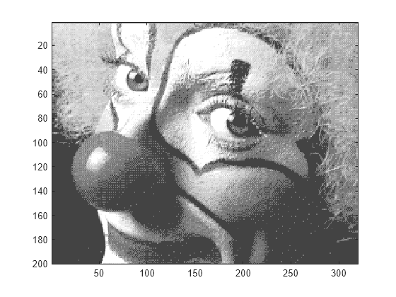 Figure contains an axes object. The axes object contains an object of type image.