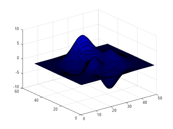 matlab colormap