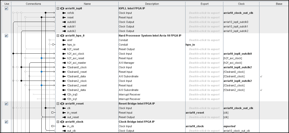 Platform Designer Layout, Selecting IP Cores for Reference Design