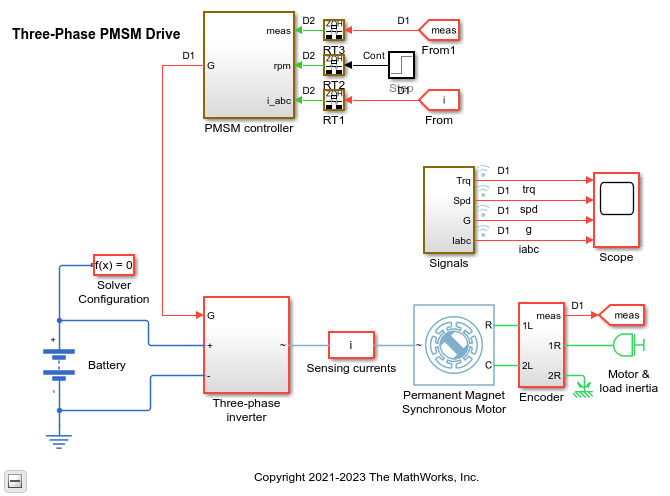 Generate HDL Code for Nonlinear Simscape Models by Using Partitioning Solver