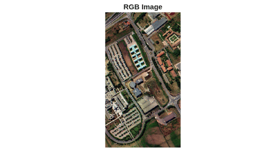 Figure contains an axes object. The hidden axes object with title RGB Image contains an object of type image.