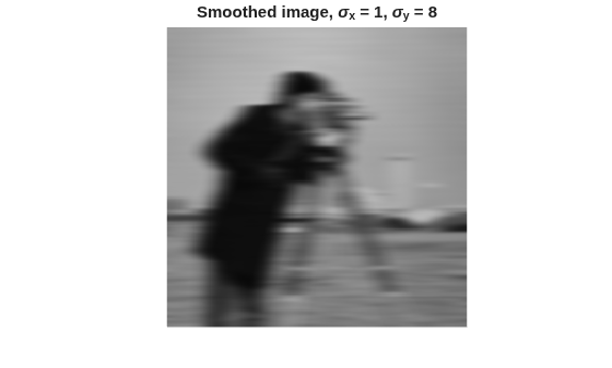 Figure contains an axes object. The hidden axes object with title Smoothed image, sigma indexOf x baseline = 1 , sigma indexOf y baseline = 8 contains an object of type image.