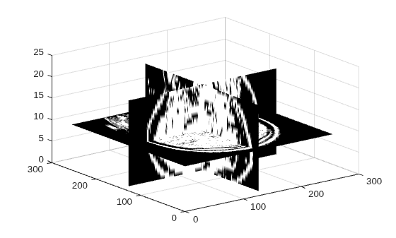 Figure contains an axes object. The axes object contains 3 objects of type surface.