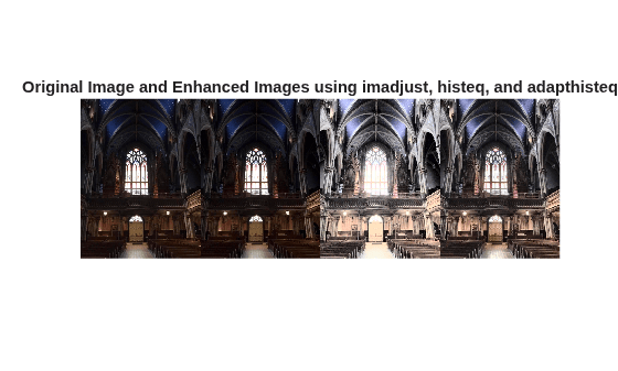 Figure contains an axes object. The hidden axes object with title Original Image and Enhanced Images using imadjust, histeq, and adapthisteq contains an object of type image.