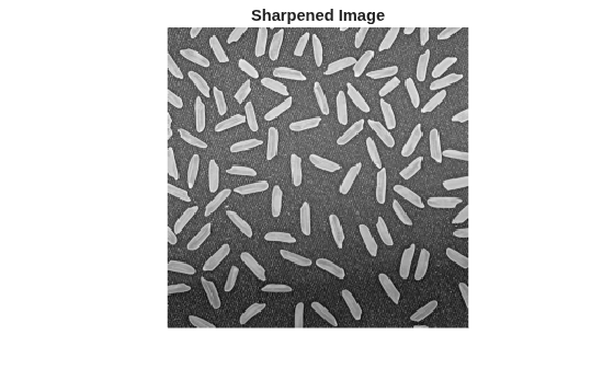 Figure contains an axes object. The hidden axes object with title Sharpened Image contains an object of type image.