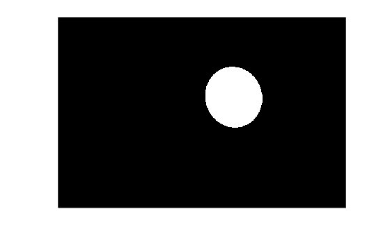 Figure contains an axes object. The hidden axes object contains an object of type image.