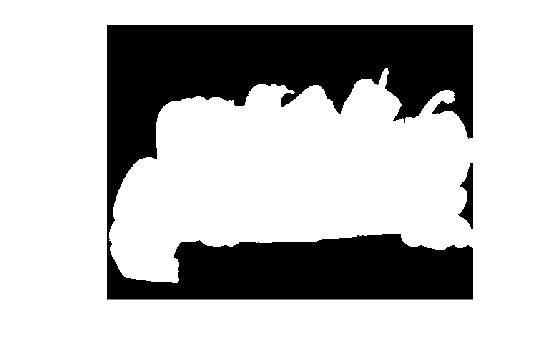Figure contains an axes object. The hidden axes object contains an object of type image.