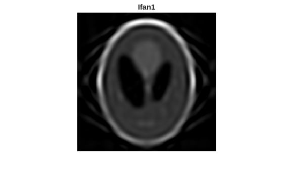 Figure contains an axes object. The hidden axes object with title Ifan1 contains an object of type image.