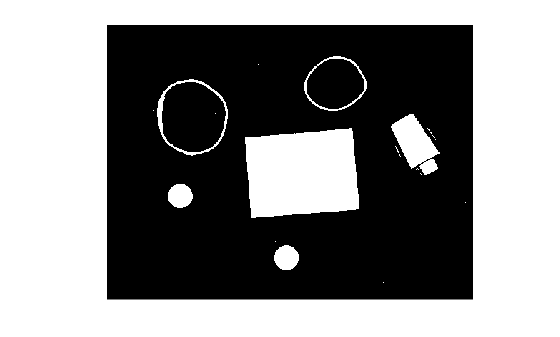 Figure contains an axes object. The hidden axes object contains an object of type image.